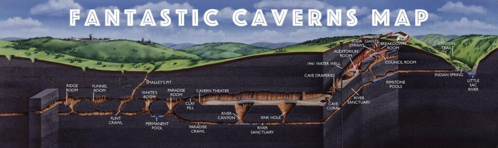 A cross-sectional map of Fantastic Caverns showing various chambers and features.
